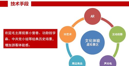 打造全觸點(diǎn)的用戶體驗(yàn)咨詢服務(wù) 從讀完本文開(kāi)始